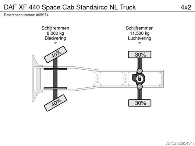 MTS standard DAF XF 440 Space Cab Standairco NL Truck
