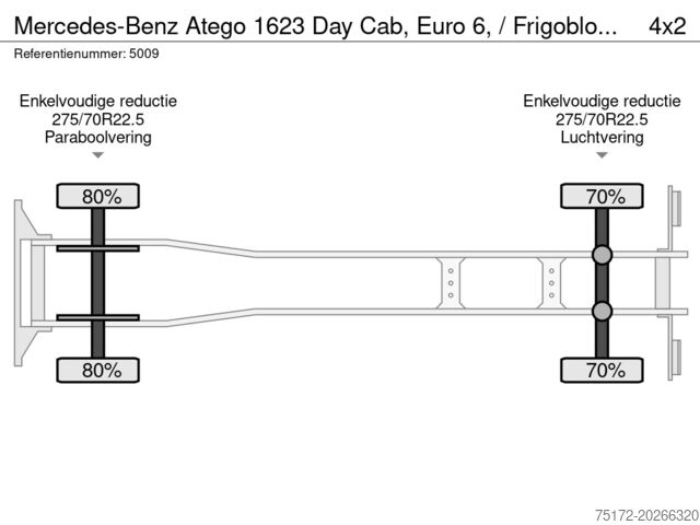 Chladená/mrazená preprava Mercedes-Benz Atego 1623 Day Cab, Euro 6, / Frigoblock / TOP ...