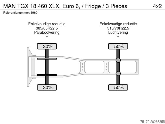 Standaard-SZM MAN TGX 18.460 XLX, Euro 6, / Fridge / 3 Pieces