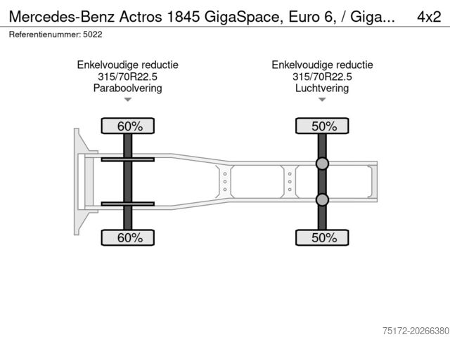 Standard-SZM Mercedes-Benz Actros 1845 GigaSpace, Euro 6, / Gigaspace