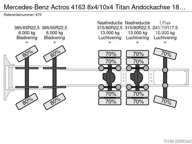 Tung last Mercedes-Benz Actros 4163 8x4/10x4 Titan Andockachse 180 Ton ...