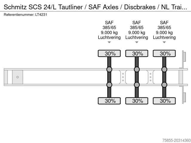 Bâché à rideaux latéraux Schmitz SCS 24/L Tautliner / SAF Axles / Discbrakes / N...