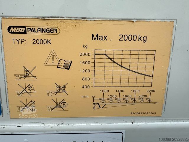 Kylbil VOLVO FL290 4x2 Thermo King T1200-R Euro 5