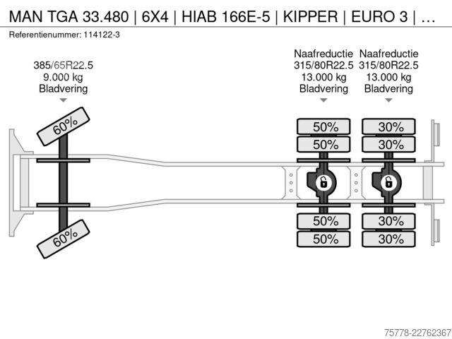 Автомобил с кран MAN TGA 33.480 | 6X4 | HIAB 166E-5 | KIPPER | EURO ...