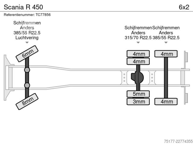 Розсувний тент Scania R 450