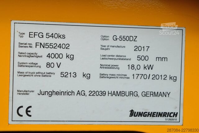 Fischer u. Schweiger GmbH Fischer u. Schweiger GmbH Fischer u. Schweiger GmbH
