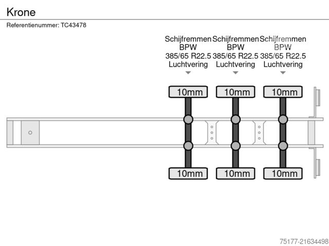 Раздвижные брезентовые навесы Krone 