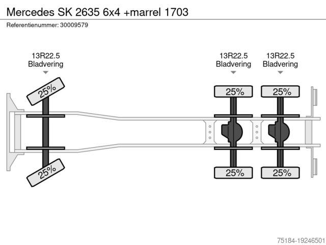 Plateforme de chargement ouverte Mercedes SK 2635 6x4 +marrel 1703