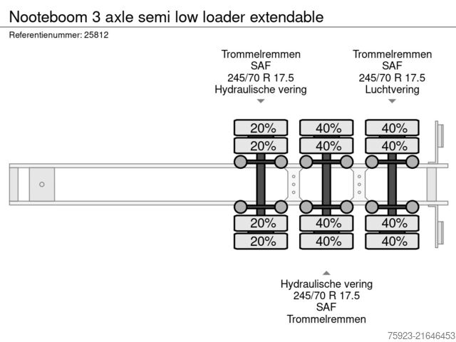 Daļēji zemas kravnesības iekrāvēji Nooteboom 3 axle semi low loader extendable