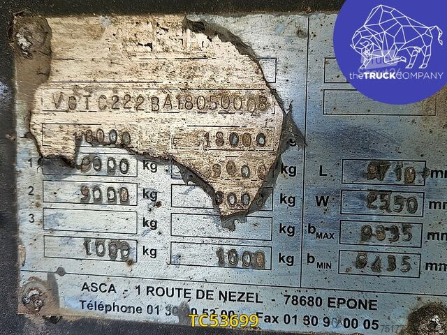 Prelate glisante ASCA 