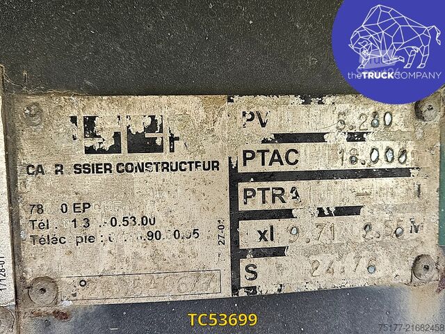 Prelate glisante ASCA 