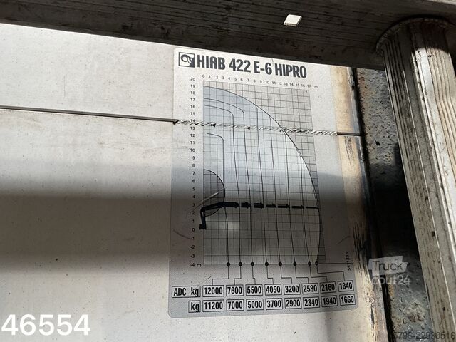 Kamion sa kranom Scania R500 V8 8x4 Manual Hiab 42 Tonmeter laadkraan +...