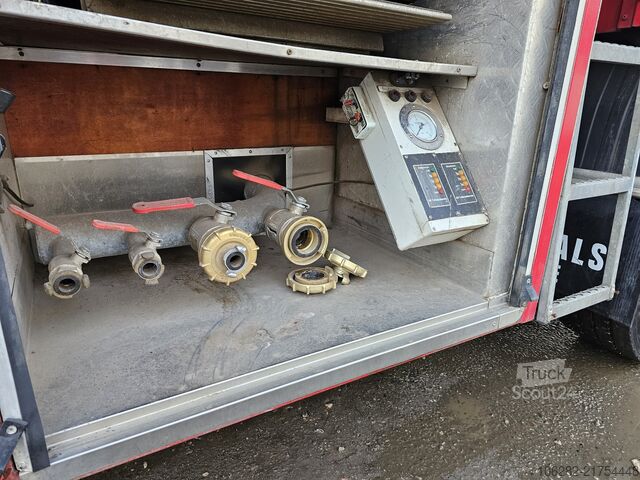 Gaisrinė mašina Mercedes-Benz SK 2244 V8 EPS 6x2/6x4 Robson Pumpe 2xTa