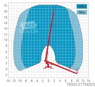 Imex Handelsgesellschaft mbH Imex Handelsgesellschaft mbH Imex Handelsgesellschaft mbH