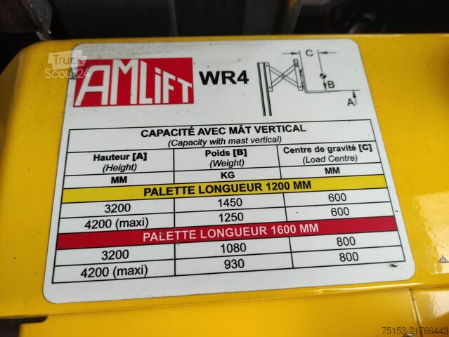 Palettenstapler Combilift Combi WR4 / 4-Wege
