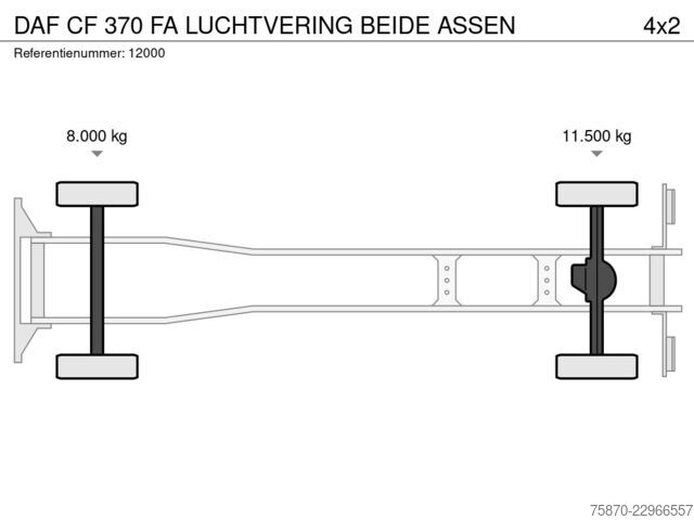 Koffer DAF CF 370 FA LUCHTVERING BEIDE ASSEN