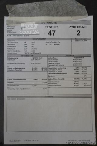 Trukkien akku MIDAC 48 Volt 4 PzS 500 Ah