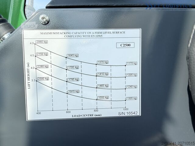 Four-way forklift Combilift C2500 TRIPLEX 4900 Width: 1900 mm GAS