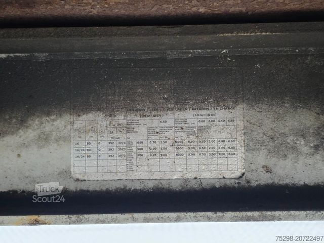 Kippers oplegger KÄSSBOHRER ASS 372 Schwergut / mit Abschiebetec. / Asphalt