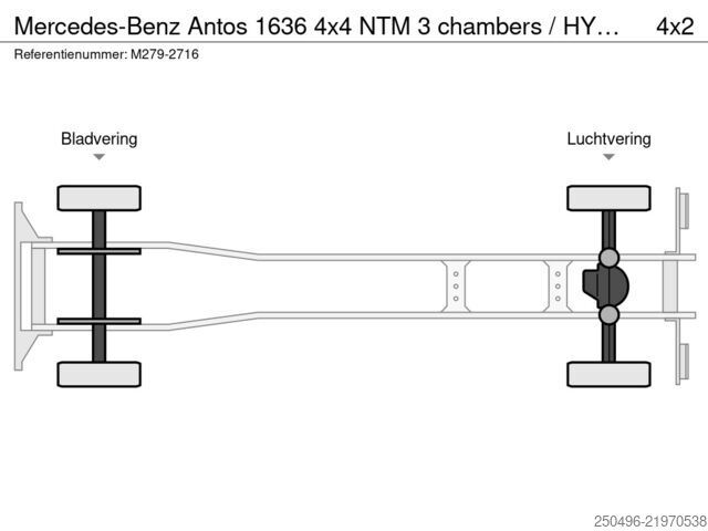 Sadzīves atkritumu mašīna Mercedes-Benz Antos 1636 4x4 NTM 3 chambers / HYDRODRIVE (4x4)