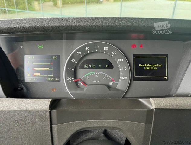 Standard nyergesvontató VOLVO FH GLOBETROTTER 6X2 701.000 KM SUPER CONDITION N