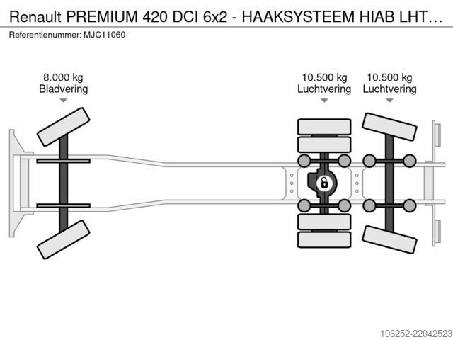Система за рамо с кука Renault PREMIUM 420 DCI 6x2 - HAAKSYSTEEM HIAB LHT 260 ...