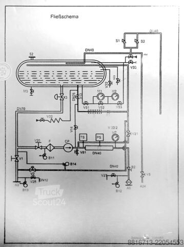 Kryogen tankgaslastbil MAN Gas truck for oxygen nitrogen, argon