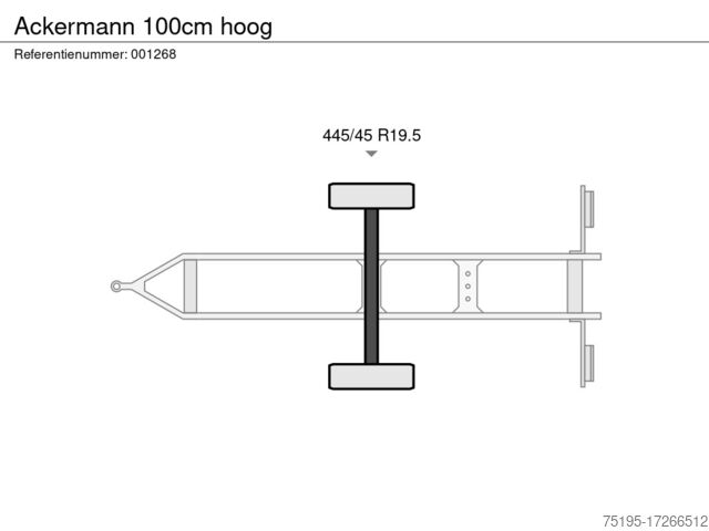 Dolly Ackermann 100cm hoog