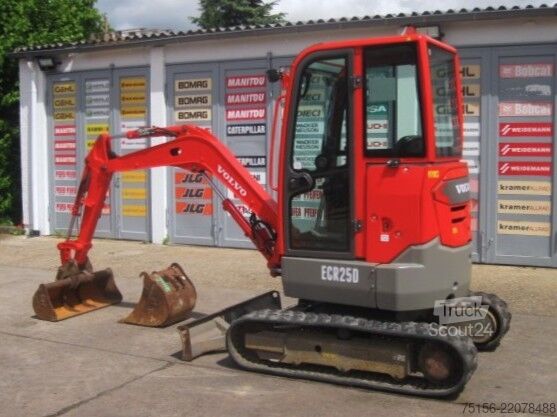 Minikoparka Volvo ECR 25 D