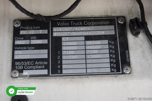 Cap tractor standard VOLVO FH 460 Globetrotter XL i-Save