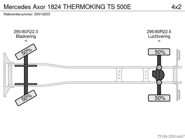 Hladnjača i zamrznuti transport Mercedes Axor 1824 THERMOKING TS 500E