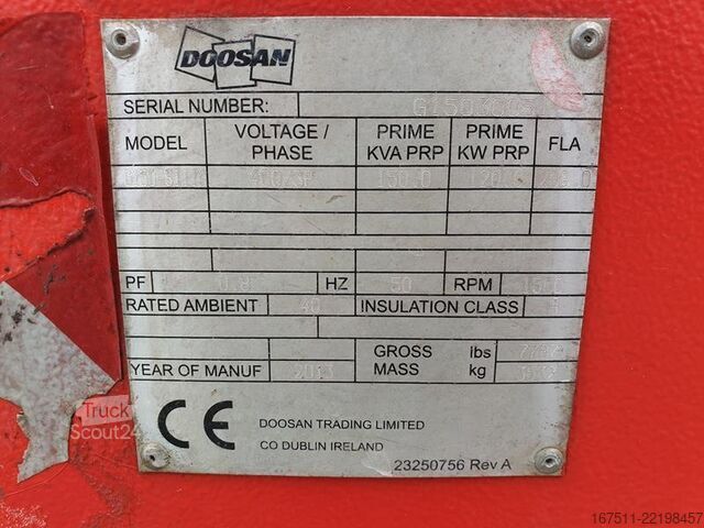 Agrega Doosan G150