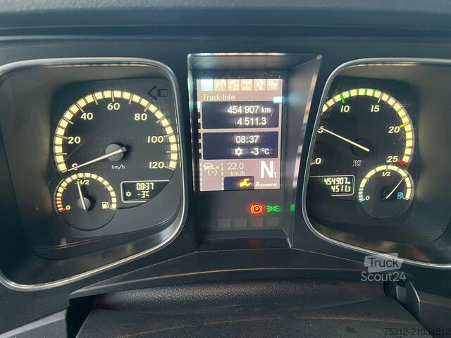 شاحنة صندوقية Mercedes-Benz Actros 1843  E6 Retarder LBW AHK 2,75m Alufelgen