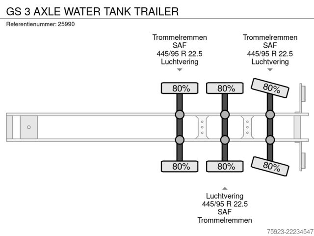 Nádrž GS 3 AXLE WATER TANK TRAILER
