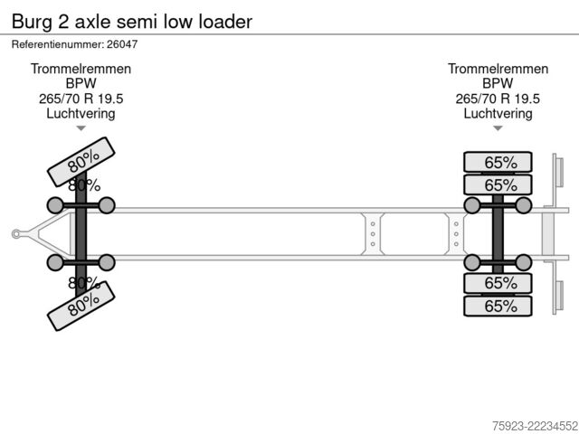 Alacsony rakodó Burg 2 axle semi low loader