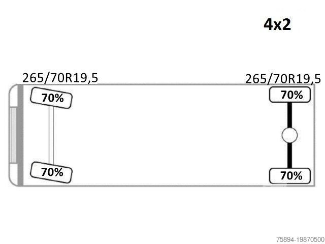 Ανατρεπόμενο φορτηγό IVECO EUROCARGO 120E18 * HMF 403 K1 * TOPZUSTAND