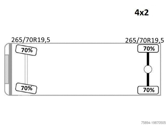 Γερανός τοποθετημένος σε φορτηγό IVECO EUROCARGO 120E18 * HMF 403 K1 * TOPZUSTAND
