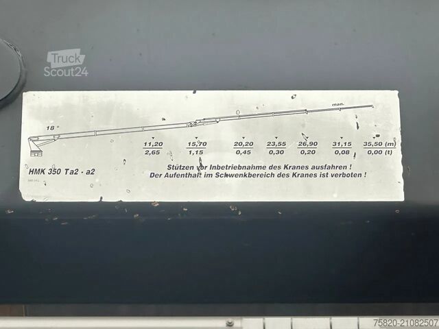 Crane truck Mercedes-Benz Axor 3243 8X4 BB + MKG HMK 350  + JIB MONTAGEKR...