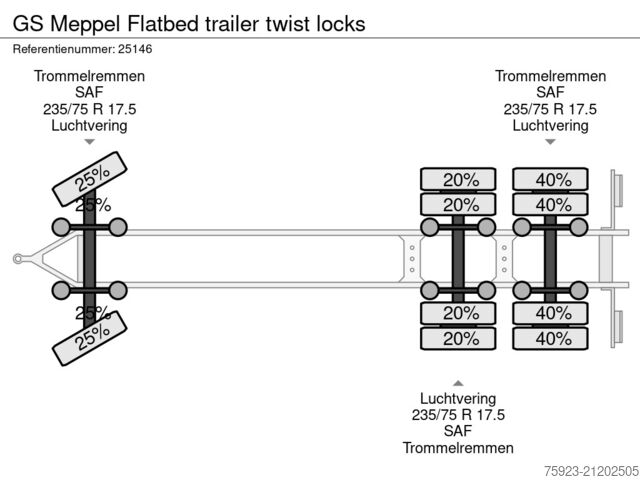 Plattformanhänger GS Meppel Flatbed trailer twist locks