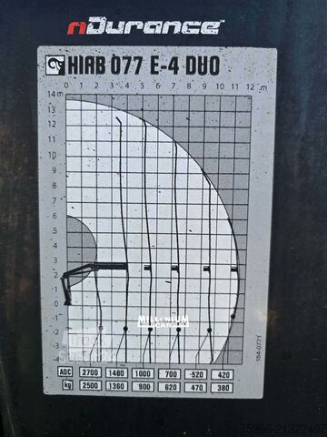 Camion caisson Iveco EUROCARGO 160E25 GRU E CASSONE 2016 EURO