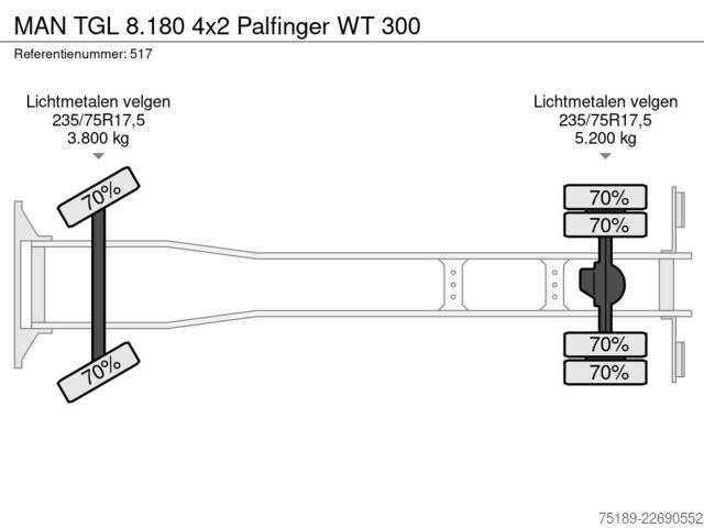 Emelőplatform MAN TGL 8.180 4x2 Palfinger WT 300