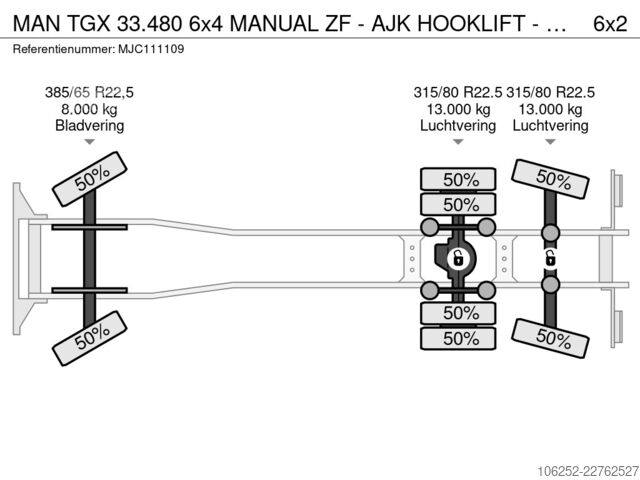 Σύστημα βραχίονα γάντζου MAN TGX 33.480 6x4 MANUAL ZF - AJK HOOKLIFT - AIR S...