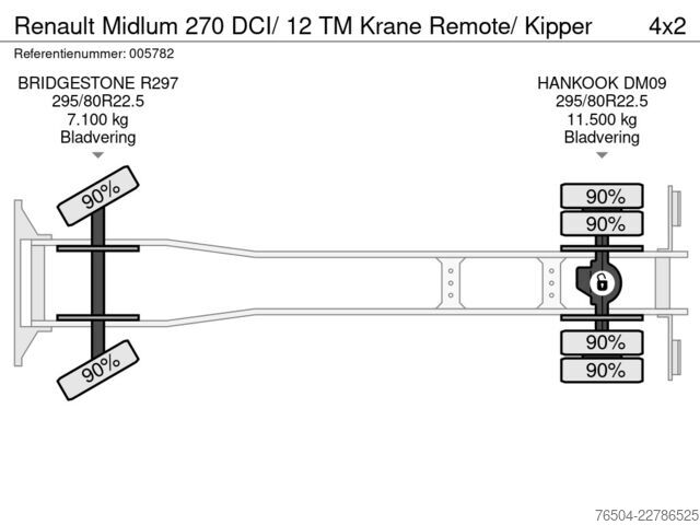 Basculantă cu macara Renault Midlum 270 DCI/ 12 TM Krane Remote/ Kipper