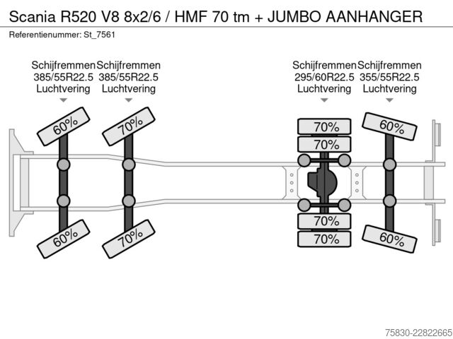 Vrachtwagen met kraan Scania R520 V8 8x2/6 / HMF 70 tm + JUMBO AANHANGER