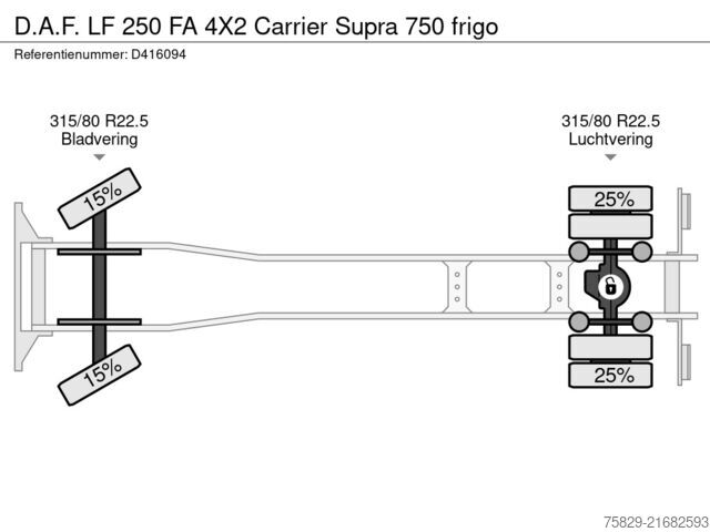 Transport refrigerat/congelat DAF LF 250 FA 4X2 Carrier Supra 750 frigo