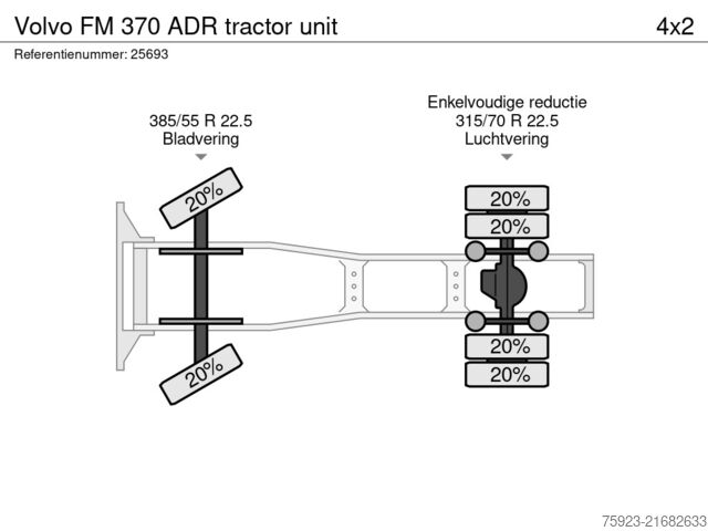Sustancias peligrosas Volvo FM 370 ADR tractor unit