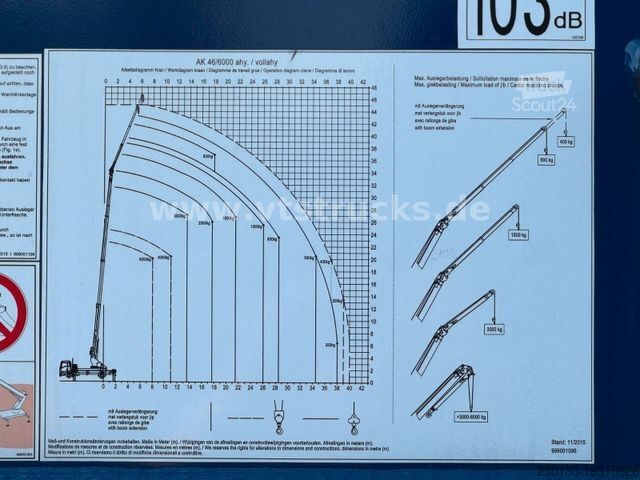 Grúa montada en camión MAN TGM 26.320 BL 6x2 Böcker AK 46/6000 + JIB Kran