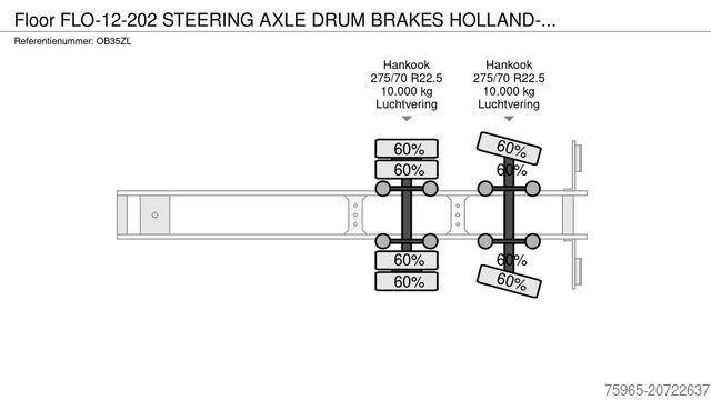 Koffer oplegger FLOOR FLO-12-202 STEERING AXLE DRUM BRAKES HOLLAND-TRA
