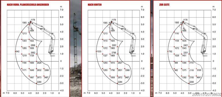 Mini ekskavators Takeuchi TB 280FR V3 Hüllkreisbagger