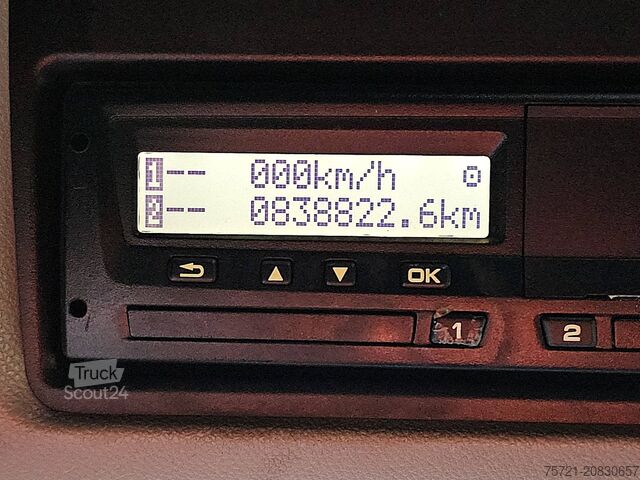 MTS standard SCANIA R450